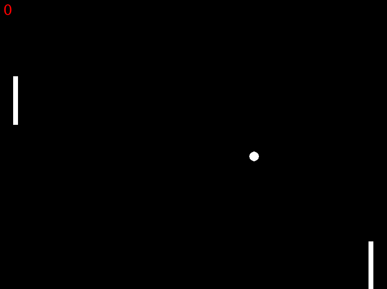 Pong game in python. Score and out-of-screen check