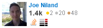 profile for Joe Niland on Stack Exchange, a network of free, community-driven Q&A sites