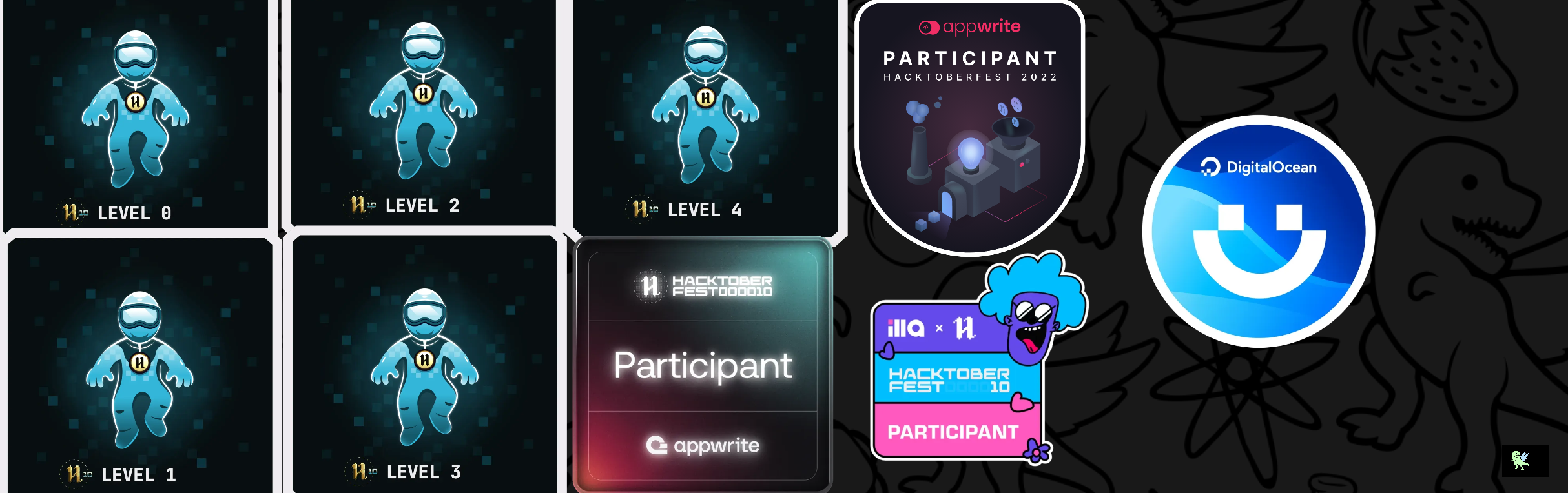 @hemantkumar76's Holopin board