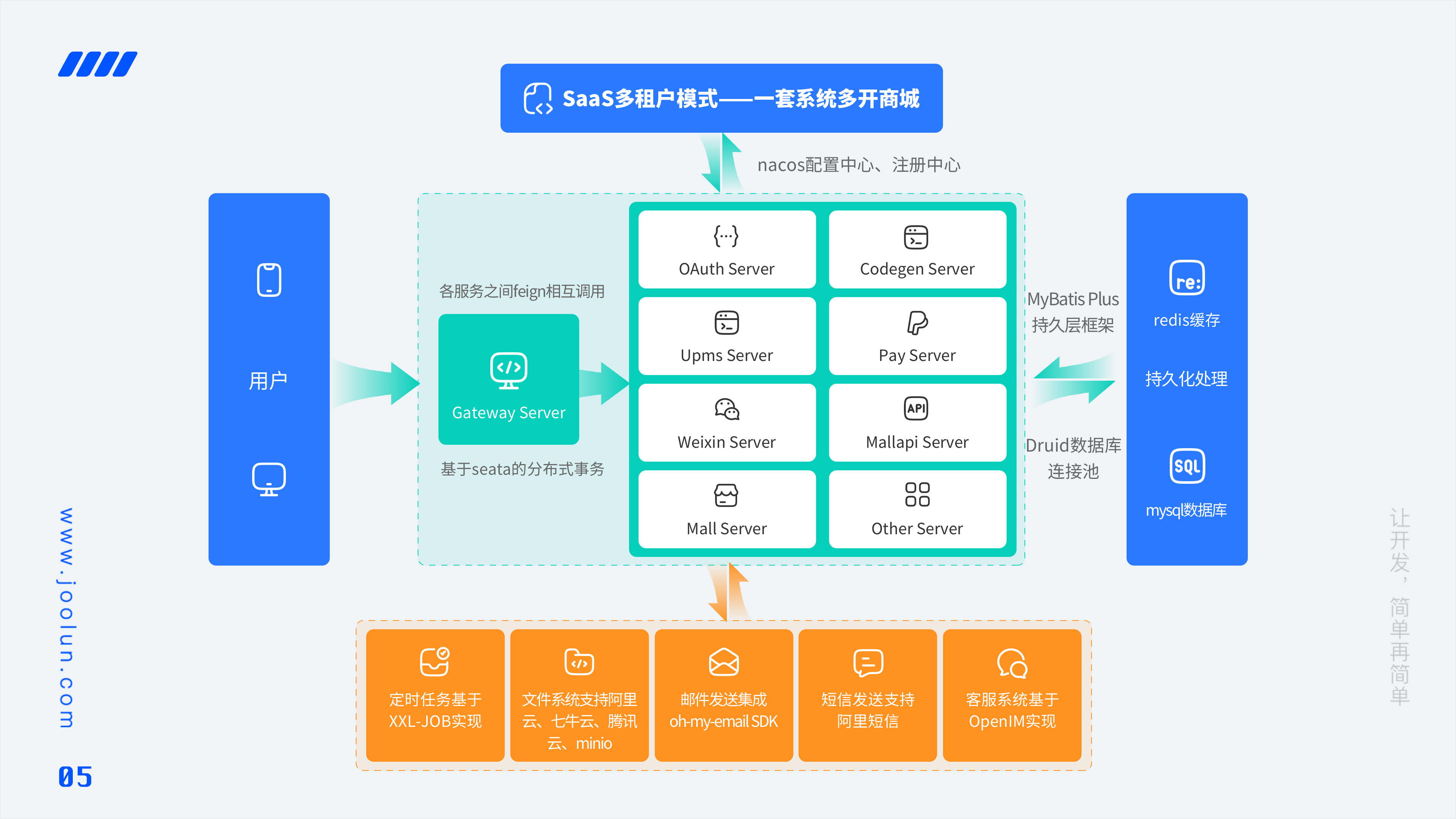 输入图片说明