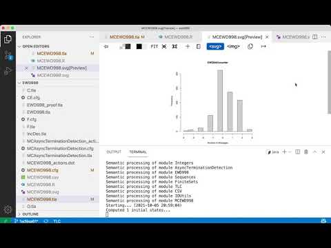 IOnline histogram for variable counter