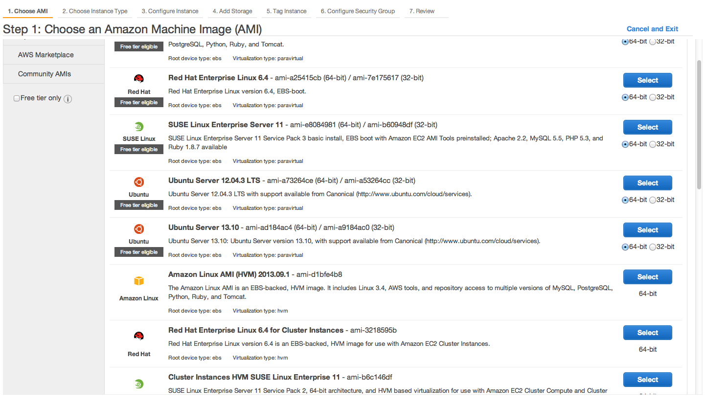 Launch EC2 instance