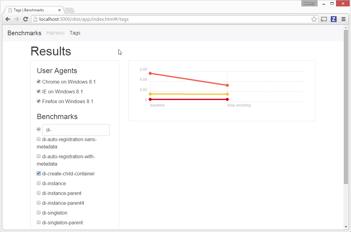 GitHub - zhufeida/Benchmark_EPS: A Benchmark for Edge-Preserving