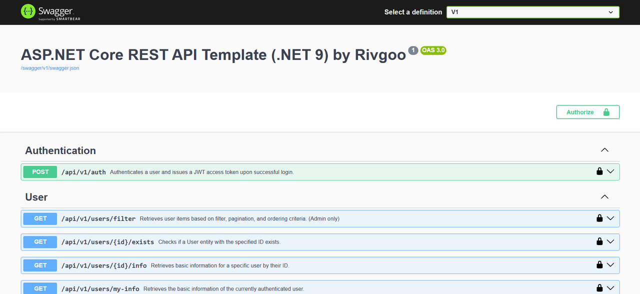 Swagger UI Example