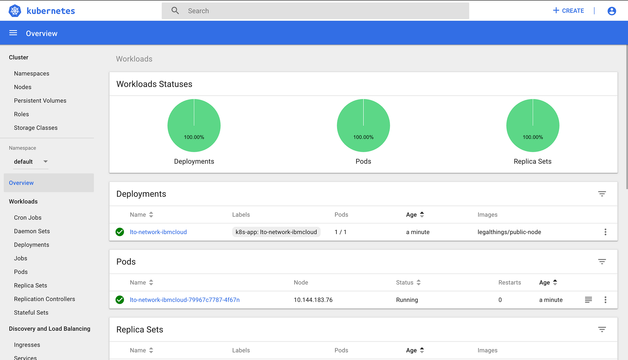 IBM Cloud — Kubernetes dashboard showing your LTO Public Node successfully deployed