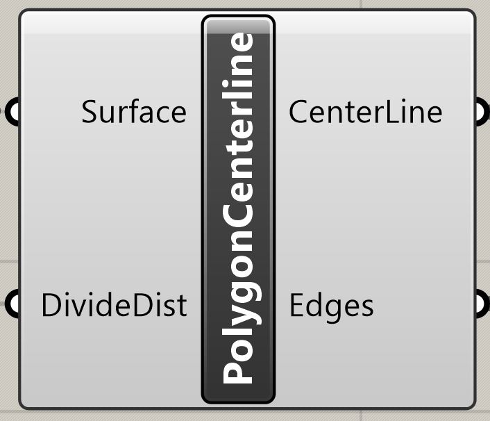 component3