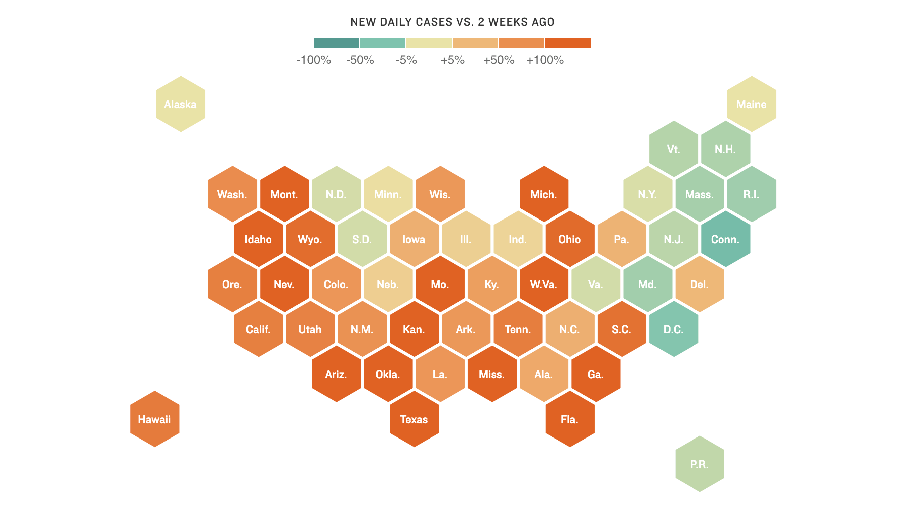 example of good usage of similarity, NPR