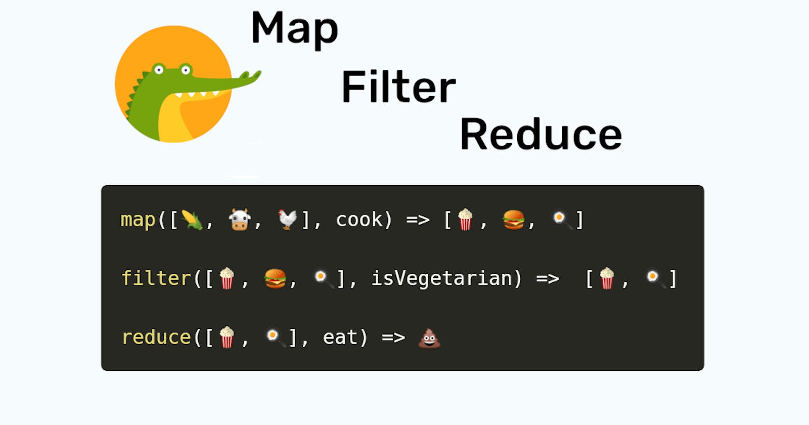 The Magical Trio of JavaScript: Map, Filter, and Reduce