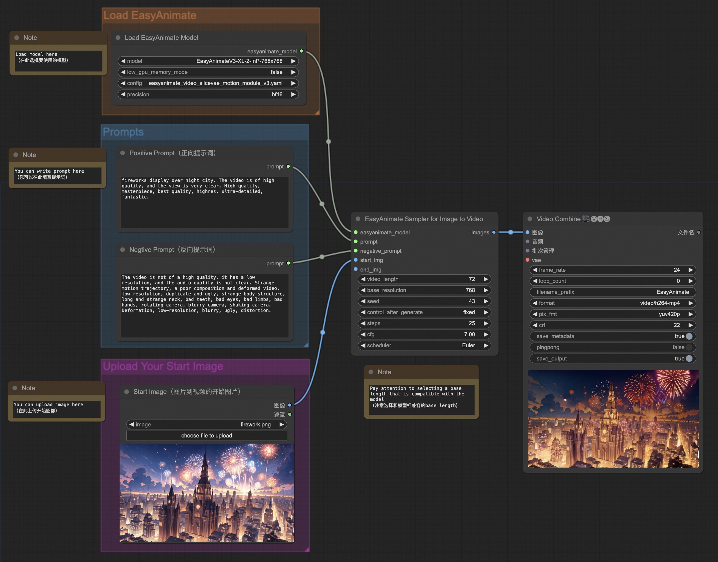 workflow graph