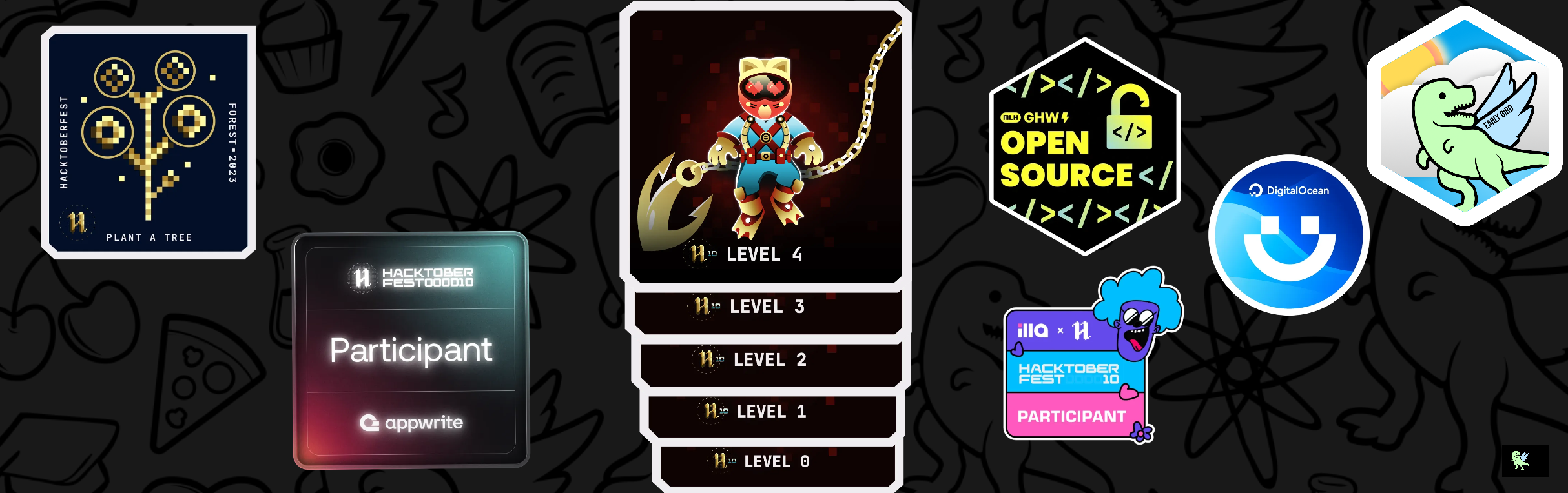 @rock007's Holopin board