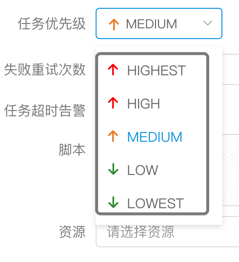 task priority configuration