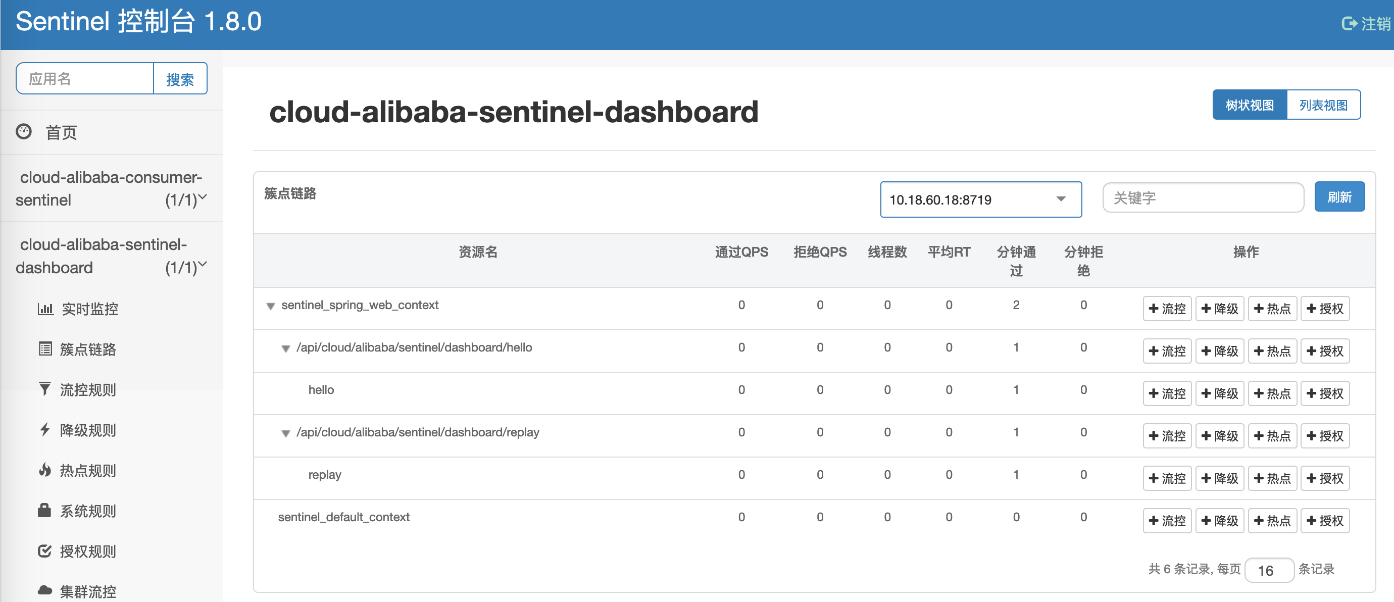 Sentinel 控制台