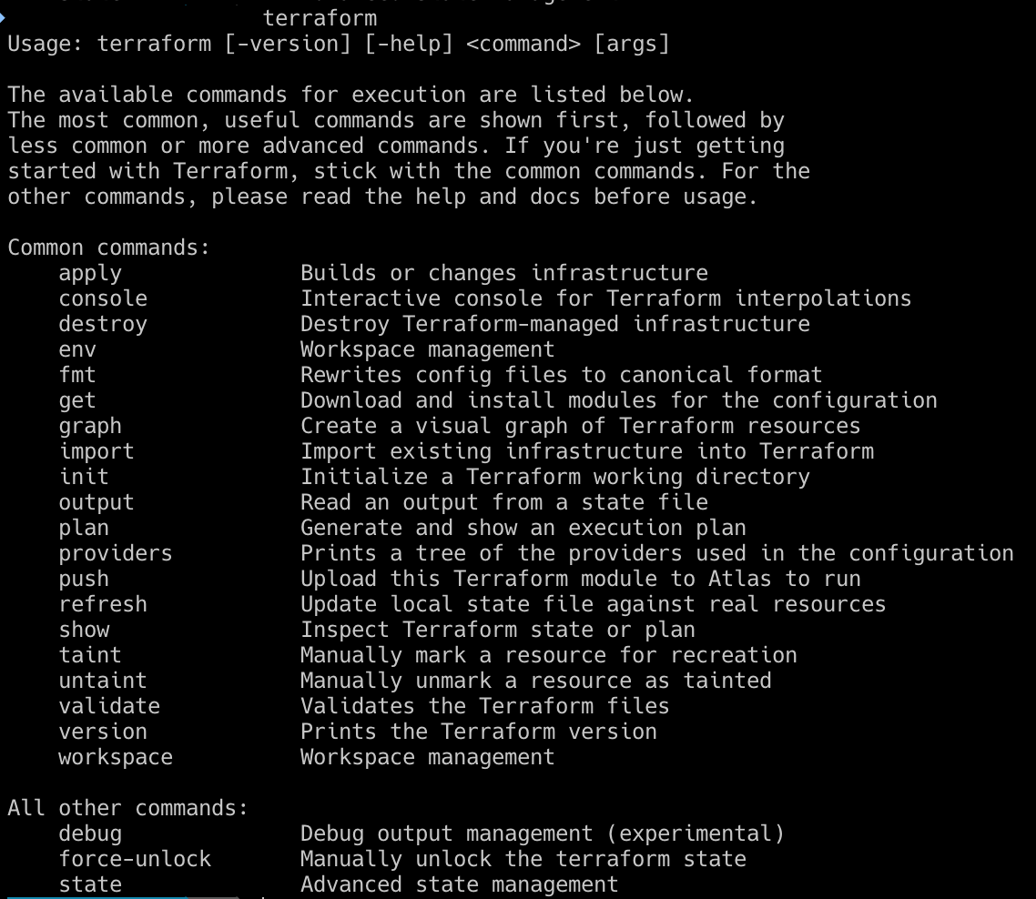 macOS Terraform Command Screenshot