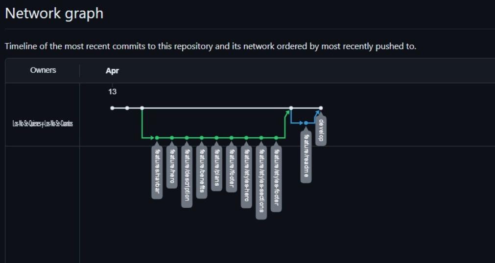 network