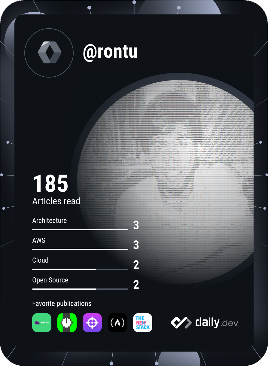 Rontu Barhoi's Dev Card