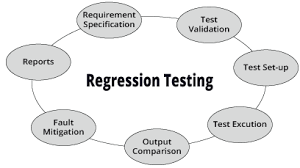 welsim_regression_demo3