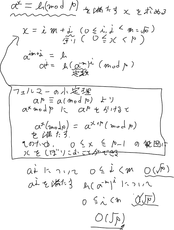 Algorithm · GitHub