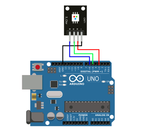 RGB LED + Arduino Wiring