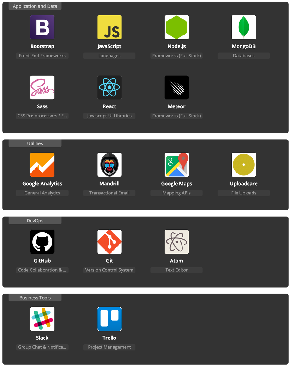 StackShare Tech Stack